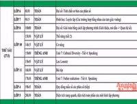 [ẢNH] Chi tiết lịch học qua truyền hình và các bài giảng lớp 4 đến lớp 12 tại Hà Nội từ 23 đến 28-3