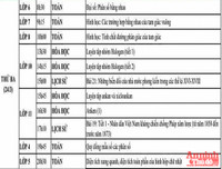 [ẢNH] Chi tiết lịch học qua truyền hình và các bài giảng lớp 4 đến lớp 12 tại Hà Nội từ 23 đến 28-3