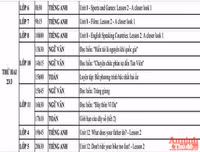 [ẢNH] Chi tiết lịch học qua truyền hình và các bài giảng lớp 4 đến lớp 12 tại Hà Nội từ 23 đến 28-3