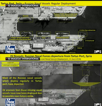 Loạt chiến hạm Nga biến mất khỏi Tartus: Di tản hay giăng bẫy?