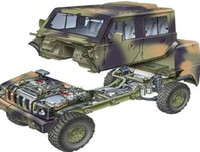 [ẢNH] Xe bọc thép Nga chuẩn NATO bị trúng mìn của quân đội Syria