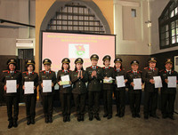 Hoạt động hết sức ý nghĩa của Đoàn cơ sở Phòng Hồ sơ, Công an Hà Nội