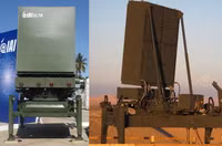 [ẢNH] Hình ảnh hệ thống phòng thủ tên lửa Israel xuất khẩu