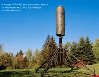 [ẢNH] S-300PM Syria dễ dàng 