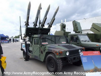 Những hệ thống phòng không mặt đất sử dụng... tên lửa không đối không