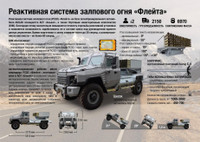 [ẢNH] Sự thật vụ Belarus âm thầm chuyển pháo phản lực Flute cho Ukraine ‘thử lửa’