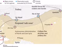 [Ảnh] Tấn công người Kurd - Thổ Nhĩ Kỳ sắp vẽ lại bản đồ chiến tranh ở Syria