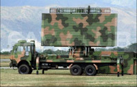 [ẢNH] Phòng không Syria dùng radar JYL-1 Trung Quốc để dẫn đường cho Pantsir-S1