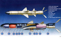 [ẢNH] Nga bất ngờ phóng sát thủ đánh hạm Kh-35 và diệt gọn mục tiêu chỉ trong ba phút
