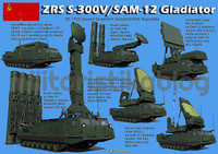 [ẢNH] Tổ hợp tên lửa phòng không S-300V1 Ukraine sẽ khiến S-400 Nga 