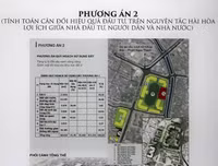 Xem ý tưởng đề xuất cải tạo các chung cư cũ ở Hà Nội