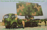 [ẢNH] Phòng không Syria dùng radar JYL-1 Trung Quốc để dẫn đường cho Pantsir-S1