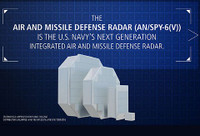 [ẢNH] Chiến hạm mang sát thủ Tomahawk Mỹ khiến Nga từ khâm phục đến khó chịu