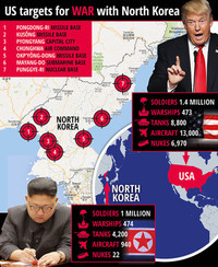 Triều Tiên tuyên bố sẵn sàng tham gia Olympic mùa Đông Pyeongchang