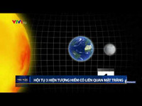 [ẢNH] Nguyệt thực toàn phần tối 31-1 trăm năm mới có một lần và những điều cần biết