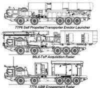 [ẢNH] Tuyên bố đầy bất ngờ của Nga về việc thử nghiệm S-500 tại Syria