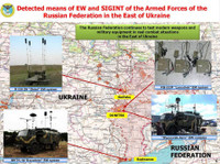 [ẢNH] Ukraine sử dụng vũ khí bí mật nhằm chế áp S-400 Triumf của Nga