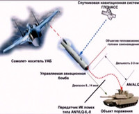 [ẢNH] Siêu bom thông minh Nga vừa dùng hủy diệt phiến quân tại Syria nguy hiểm cỡ nào?