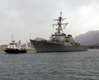 [ẢNH] Quân đội Mỹ đang bao vây Iran bằng các loại vũ khí gì?