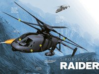 [ẢNH] Nga tuyên bố làm chủ công nghệ trực thăng chiến đấu có tốc độ không tưởng