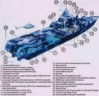 Uy lực tàu tên lửa tấn công nhanh tàng hình tối tân nhất thế giới