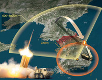 [ẢNH] Liên tục bị S-400 