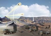 Tên lửa phòng không SPYDER-MR được tăng gấp đôi tầm bắn