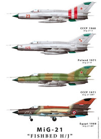 Nhận biết các thành viên trong 