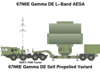 [ẢNH] Tiêm kích F-35I Israel hết đường lẩn tránh khi Iran nhận radar chống tàng hình cực mạnh