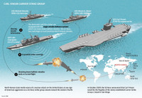 Khám phá sức mạnh 