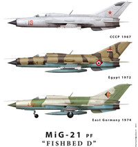 Nhận biết các thành viên trong 