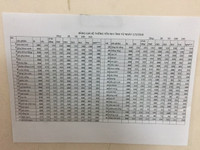 Cận cảnh gần 1.600 sản phẩm đông dược không rõ nguồn gốc