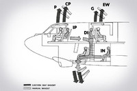 [ẢNH] 20 sự thật bất ngờ về pháo đài bay B-52, loại máy bay ném bom kinh hoàng nhất thế giới