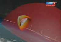 [ẢNH] Nga đưa tên lửa sát thủ Avangard vào trực chiến