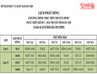 [ẢNH] Chi tiết lịch học qua truyền hình và các bài giảng lớp 4 đến lớp 12 tại Hà Nội từ 23 đến 28-3