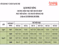 [ẢNH] Chi tiết lịch học qua truyền hình và các bài giảng lớp 4 đến lớp 12 tại Hà Nội từ 23 đến 28-3