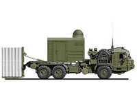 [ẢNH] Không chỉ riêng Pantsir-S1, tổ hợp Morpheus của Nga cũng thất bại nặng nề tại Syria?