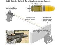 [ẢNH] Siêu vũ khí mới của lính Mỹ khiến mọi chiến thuật ẩn núp trở thành vô hiệu