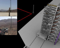 [ẢNH] Lý do Triều Tiên khôi phục bãi phóng tên lửa