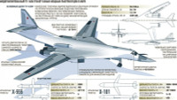 Tu-160M2, máy bay ném bom chiến lược hiện đại nhất của Nga sắp trình làng