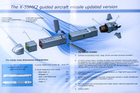 [ẢNH] Đáp lại F-35 tung hoành tại Damascus, Nga cho Su-57 phóng 