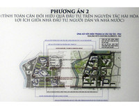 Xem ý tưởng đề xuất cải tạo các chung cư cũ ở Hà Nội