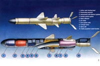 [ẢNH] Tên lửa diệt hạm Nga vừa bắn chìm chiến hạm tại bờ biển Syria mạnh cỡ nào?