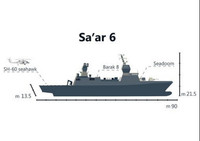 [ẢNH] Tàu hộ vệ 2.000 tấn 