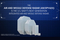 [ẢNH] Tại sao Trung Quốc lo lắng trước loại chiến hạm vừa vượt qua eo biển Đài Loan?