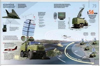 [ẢNH] Vũ khí bí mật của Ukraine giúp Thổ Nhĩ Kỳ diệt toàn bộ Pantsir-S1 tại Libya?