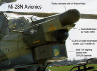 [ẢNH] Ruồng bỏ Ka-52 nhưng Iraq lại hài lòng với Mi-28N sau khi chúng hủy diệt IS