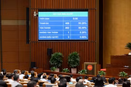 Quốc hội họp thêm nửa ngày, xem xét dự án Luật sửa đổi, bổ sung một số điều của 4 Luật Thuế