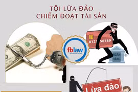 Tìm bị hại vụ án lừa đảo