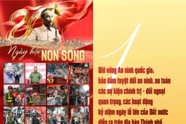 10 dấu ấn tiêu biểu năm 2025 của Công an thành phố Hà Nội